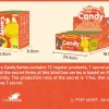 POP MART Labubu The Monsters Candy Series Blind Box – Cute Action Figure Toy - Image 12